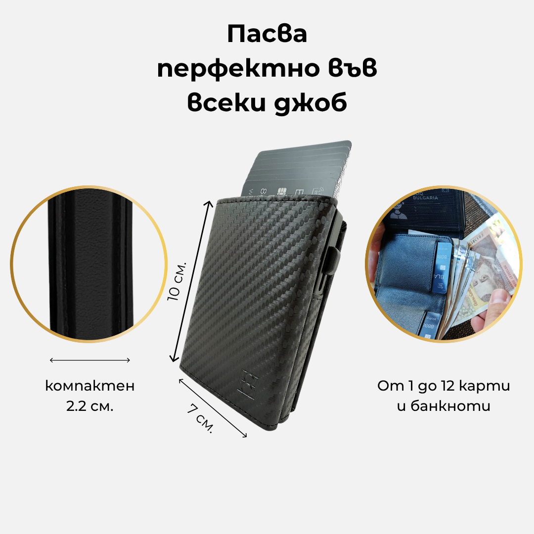 SLIQ carbon | Смарт портфейл с RFID защита