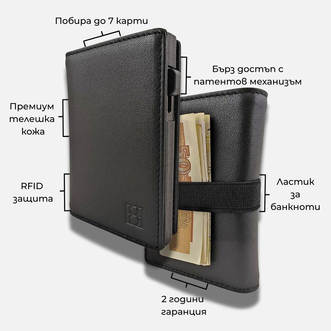 SLIQ Slim | Смарт портфейл с RFID защита (без монетник)