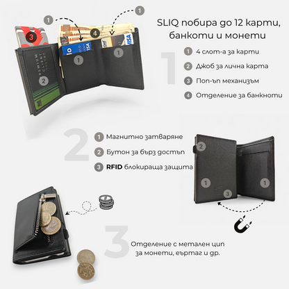 SLIQ pro | Смарт портфейл с RFID защита